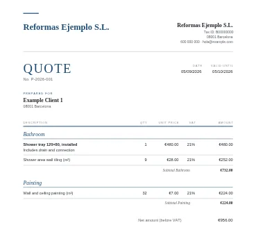 Elegant: Serif titles, thin lines and white space.